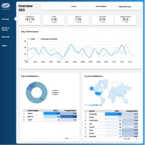 SEO Dashboard Template