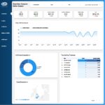 Amazon Seller Central Dashboard