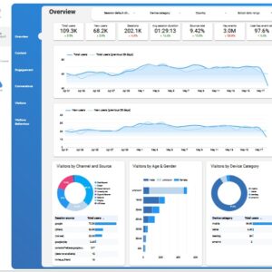 Looker-Studio-Master-Dashboard